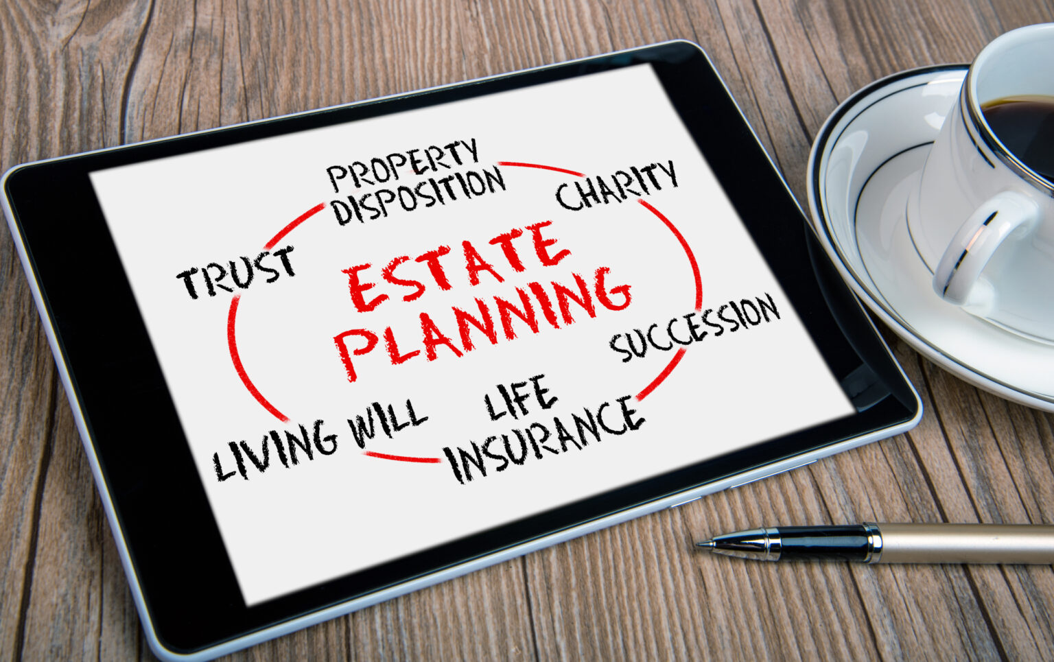 Estate Planning Lawyers Near Me