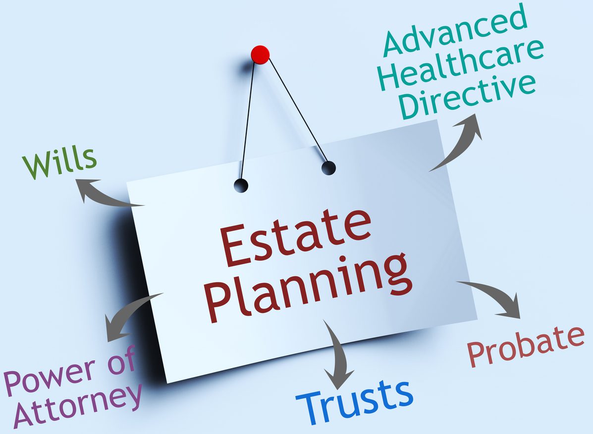 Estate Planning Law Firm